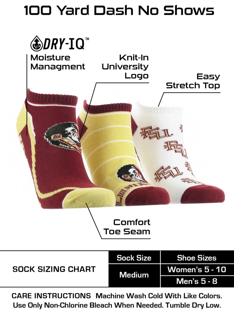 TCK Florida State Seminoles No Show Socks Full Field 3 Pack All Schools 3 TCK Florida State Seminoles No Show Socks Full Field 3 Pack All Schools