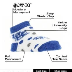TCK Kentucky Wildcats Toddler Socks Low Cut Little Fan All Schools