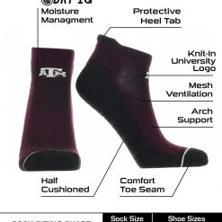 TCK Texas A&M Aggies Low Cut Ankle Socks With Tab All Schools