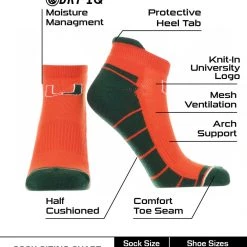 TCK Miami Hurricanes Low Cut Ankle Socks With Tab