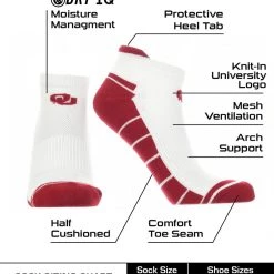 TCK OU Oklahoma Sooners Low Cut Ankle Socks With Tab All Schools