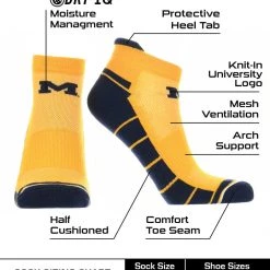 TCK Michigan Wolverines Low Cut Ankle Socks With Tab All Schools 6 TCK Michigan Wolverines Low Cut Ankle Socks With Tab All Schools