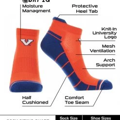 TCK Virginia Cavaliers Low Cut Ankle Socks With Tab All Schools