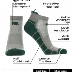 TCK All Schools Michigan State Spartans Low Cut Ankle Socks With Tab