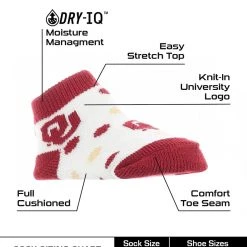 TCK OU Oklahoma Sooners Toddler Socks Low Cut Little Fan All Schools 6 TCK OU Oklahoma Sooners Toddler Socks Low Cut Little Fan All Schools