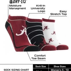 TCK Alabama Crimson Tide No Show Socks Full Field 3 Pack All Schools 6 TCK Alabama Crimson Tide No Show Socks Full Field 3 Pack All Schools
