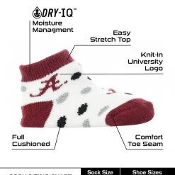 TCK All Schools Alabama Crimson Tide Toddler Socks Low Cut Little Fan
