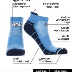 TCK All Schools North Carolina Tar Heels Low Cut Ankle Socks With Tab