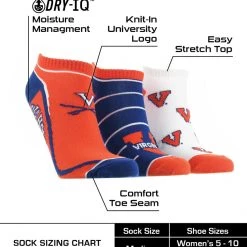 TCK Virginia Cavaliers No Show Socks Full Field 3 Pack