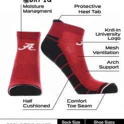 TCK Alabama Crimson Tide Low Cut Ankle Socks With Tab 6 TCK Alabama Crimson Tide Low Cut Ankle Socks With Tab