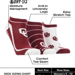 TCK OU Oklahoma Sooners No Show Socks Full Field 3 Pack All Schools 6 TCK OU Oklahoma Sooners No Show Socks Full Field 3 Pack All Schools